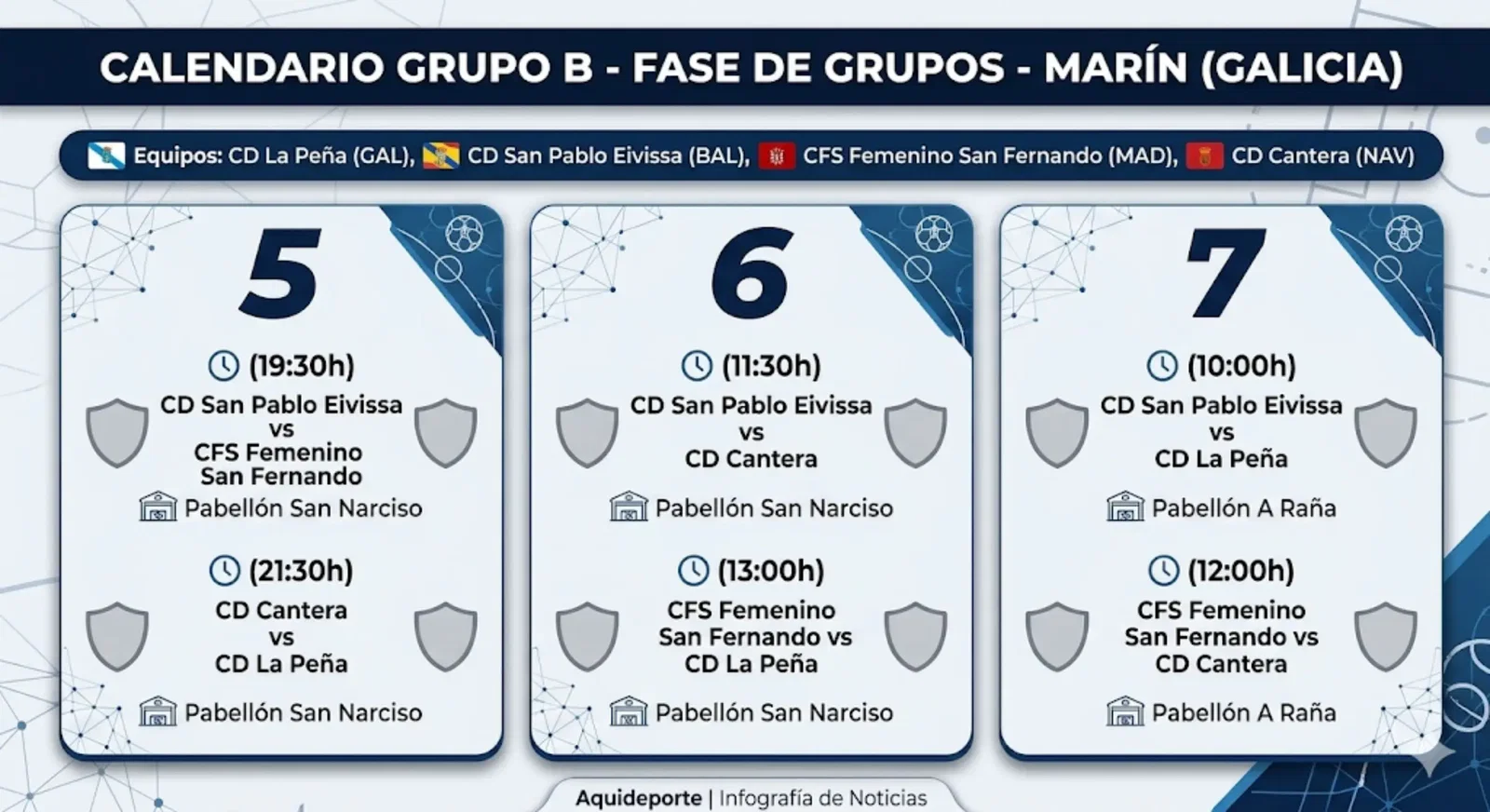 Nuestras guerreras del San Pablo, listas para el Campeonato de España de clubes base 2026