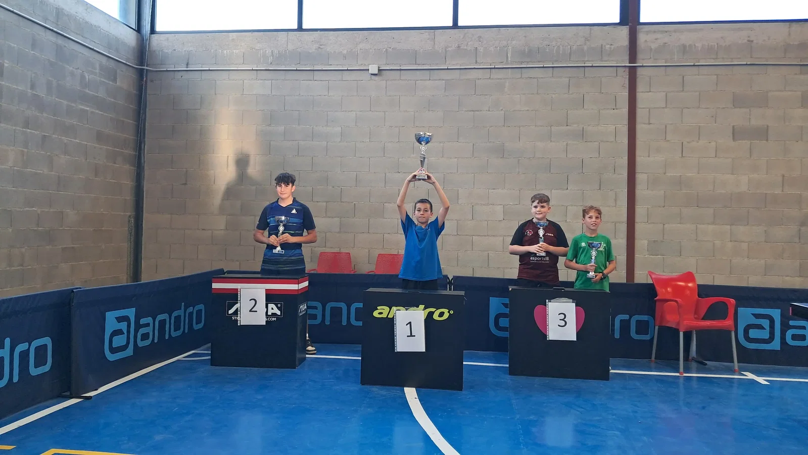 Campeonato de Mallorca 2026