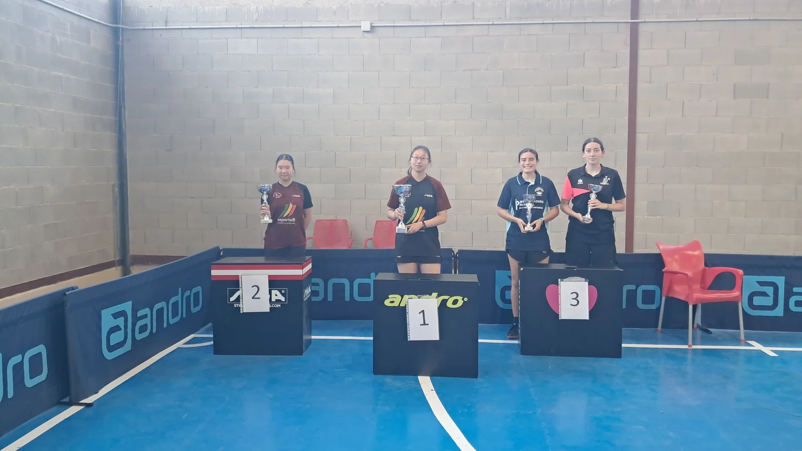 Campeonato de Mallorca 2026
